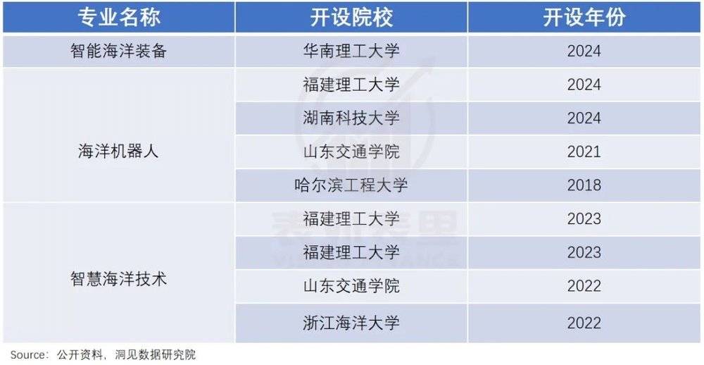 角子機：湧入硬科技的年輕人：狂卷時間，待價而沽