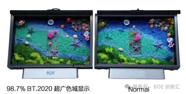 現金網：京東方TSF超廣色域OLED新突破：98.7%BT.2020、2500nit亮度！功耗降37%
